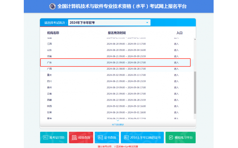2024下半年广东软考中级计算机职称报考入口